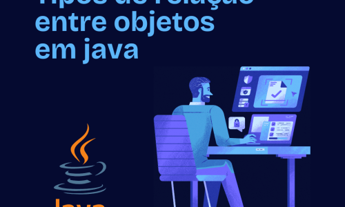 Tipos de Relações entre Objetos em Java